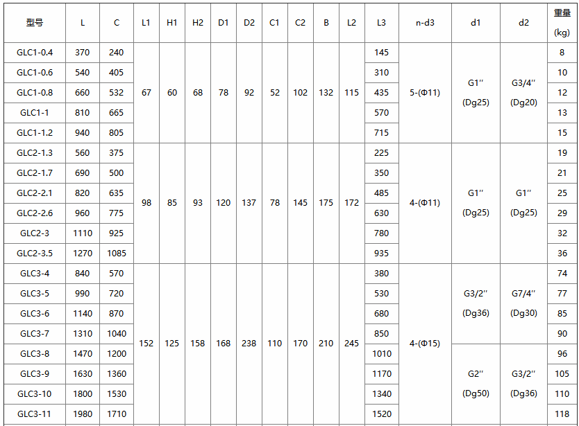 1583556254907775.png image.png